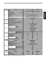 Preview for 37 page of Kubota G18 Operator'S Manual