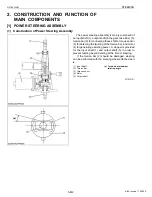 Предварительный просмотр 167 страницы Kubota G2160 Workshop Manual