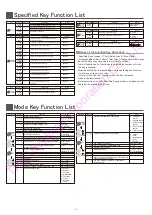 Предварительный просмотр 4 страницы Kubota GF-41S Operation Manual