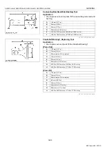 Предварительный просмотр 55 страницы Kubota GL6000A-AU-B Workshop Manual