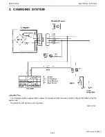 Preview for 234 page of Kubota GZD15 Workshop Manual