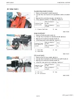 Preview for 247 page of Kubota GZD15 Workshop Manual