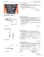 Preview for 249 page of Kubota GZD15 Workshop Manual