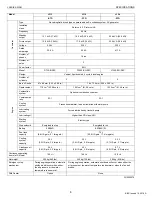 Preview for 11 page of Kubota J106-AUS Workshop Manual