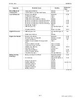 Preview for 63 page of Kubota J106-AUS Workshop Manual