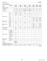 Предварительный просмотр 66 страницы Kubota J106-AUS Workshop Manual