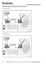 Preview for 106 page of Kubota K008-3 Operating Instructions Manual