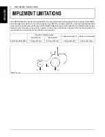 Preview for 26 page of Kubota KGZ770-MA1 Operator'S Manual