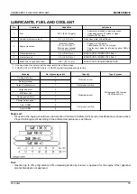 Preview for 57 page of Kubota KUBOTA RTV-XG850 Operator'S Manual