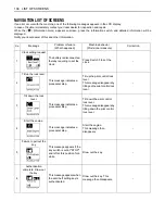 Preview for 128 page of Kubota KX040-4 Operator'S Manual