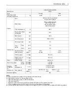 Preview for 25 page of Kubota KX057-4 Operator'S Manual