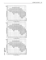 Preview for 127 page of Kubota KX057-4 Operator'S Manual