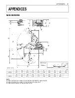 Preview for 113 page of Kubota KX080-3 Operator'S Manual