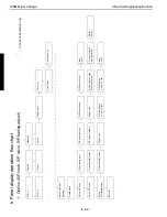 Preview for 53 page of Kubota KX101-3a Workshop Manual