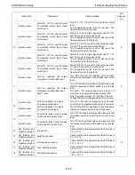 Preview for 187 page of Kubota KX101-3a Workshop Manual