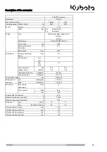 Предварительный просмотр 34 страницы Kubota KX101-3a2 Operator'S Manual