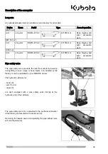 Предварительный просмотр 36 страницы Kubota KX101-3a2 Operator'S Manual