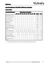 Предварительный просмотр 101 страницы Kubota KX101-3a2 Operator'S Manual