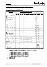 Предварительный просмотр 103 страницы Kubota KX101-3a2 Operator'S Manual