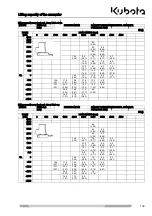 Preview for 139 page of Kubota KX101-3a2 Operator'S Manual