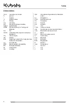 Preview for 8 page of Kubota KX61-3 Operating Instructions Manual