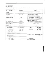 Preview for 34 page of Kubota L2350 Operator'S Manual