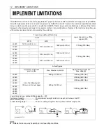 Preview for 34 page of Kubota L3240 Operator'S Manual