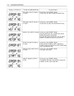 Preview for 132 page of Kubota L3240 Operator'S Manual