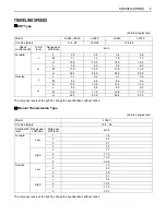 Preview for 146 page of Kubota L3240 Operator'S Manual