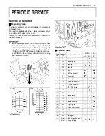 Preview for 152 page of Kubota L3240 Operator'S Manual