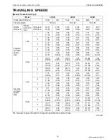 Preview for 15 page of Kubota L3540 Workshop Manual