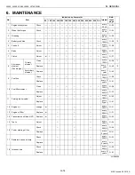 Preview for 36 page of Kubota L3540 Workshop Manual