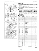 Preview for 67 page of Kubota L3540 Workshop Manual