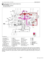 Предварительный просмотр 217 страницы Kubota L3540 Workshop Manual