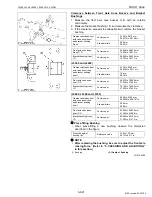 Preview for 415 page of Kubota L3540 Workshop Manual