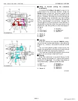 Preview for 445 page of Kubota L3540 Workshop Manual