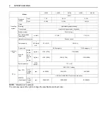 Preview for 9 page of Kubota L3560 Operator'S Manual