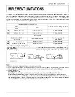 Preview for 35 page of Kubota L47TL Operator'S Manual