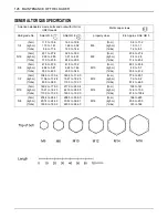 Preview for 152 page of Kubota L47TL Operator'S Manual