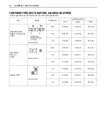 Preview for 56 page of Kubota LA1154 Assembly Instructions Manual