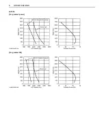 Preview for 17 page of Kubota LA1954 Operator'S Manual