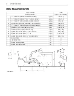 Preview for 16 page of Kubota LA463 Operator'S Manual