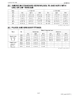 Preview for 26 page of Kubota LA525 Workshop Manual