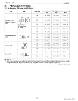 Preview for 27 page of Kubota LA525 Workshop Manual