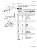 Предварительный просмотр 56 страницы Kubota M105S Workshop Manual