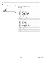 Предварительный просмотр 61 страницы Kubota M105S Workshop Manual