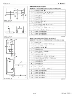 Предварительный просмотр 63 страницы Kubota M105S Workshop Manual