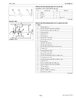 Предварительный просмотр 64 страницы Kubota M105S Workshop Manual