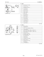 Предварительный просмотр 68 страницы Kubota M105S Workshop Manual