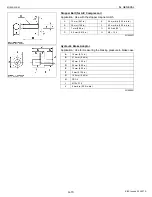 Предварительный просмотр 85 страницы Kubota M105S Workshop Manual